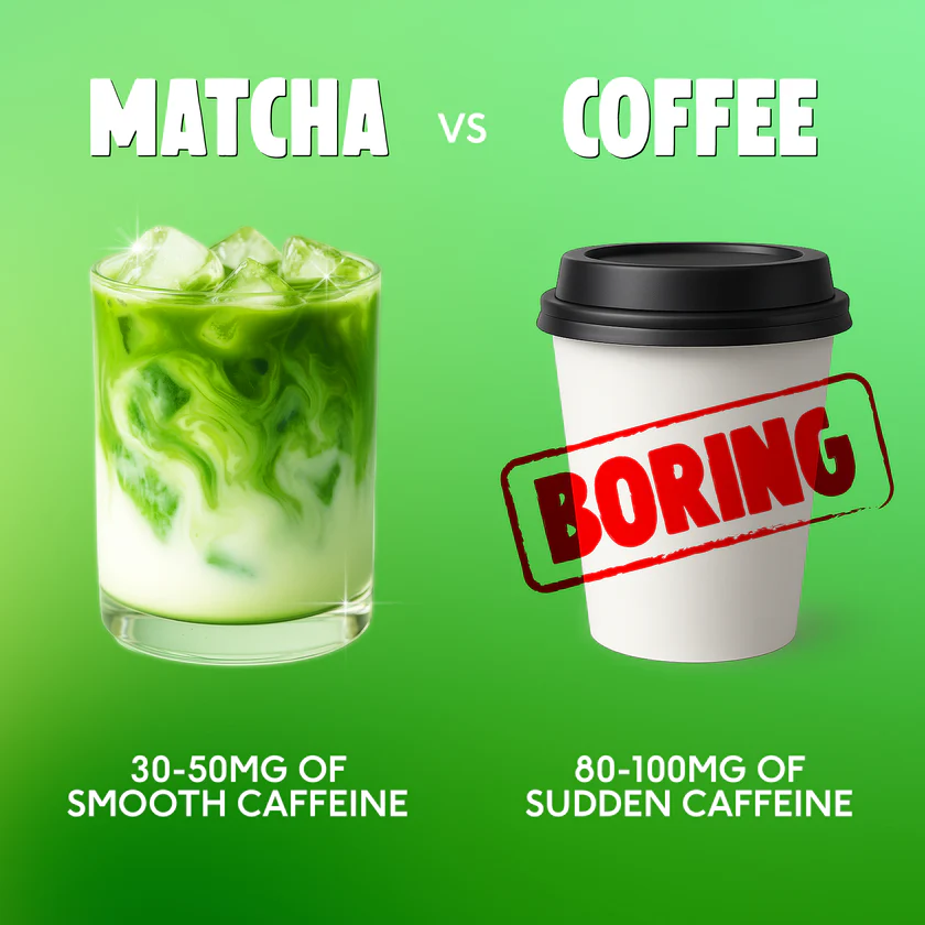 Ceremonial Grade Matcha Powder